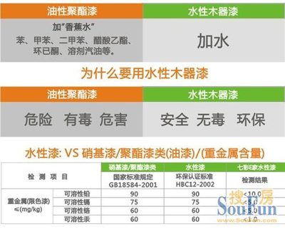 2013儿童房装修效果图展示 儿童房掌握四大要点