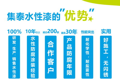 新浪地产 油改水 进程再提速,集泰三赴山东助力打赢蓝天保卫战