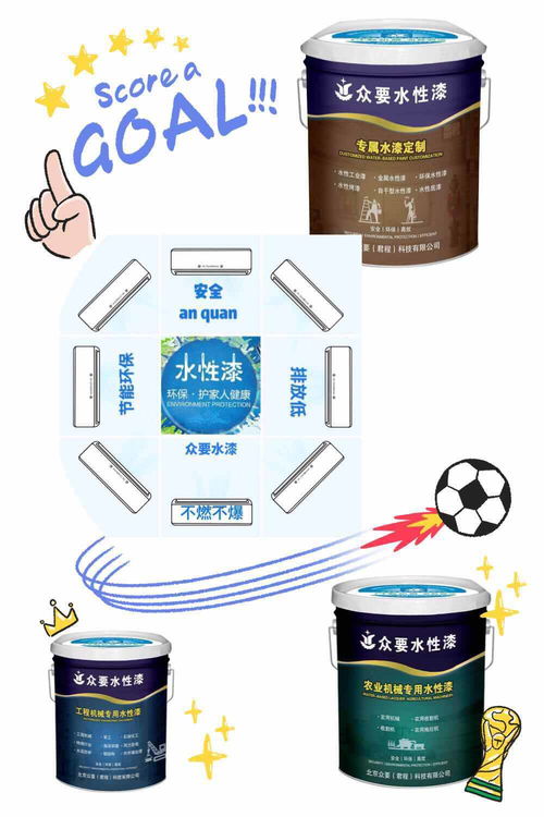 我国环保水性漆市场